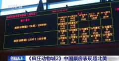 曾经成为全球优良片子倚沉的沉